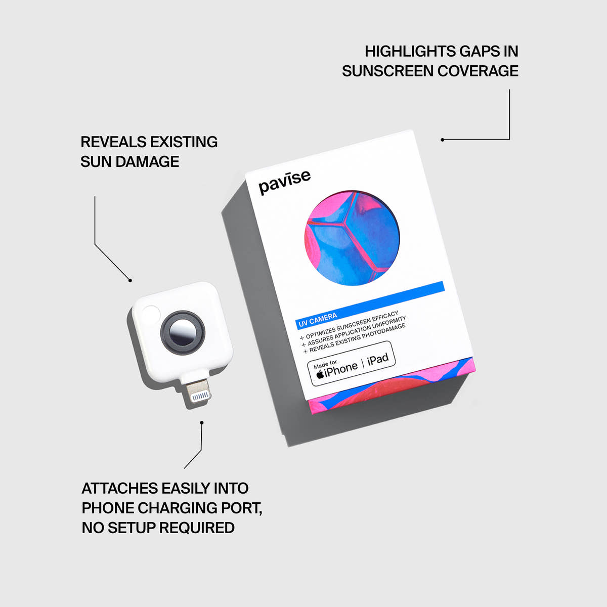 UV Camera and outer packaging components arranged on gray background with product key attributes listed.