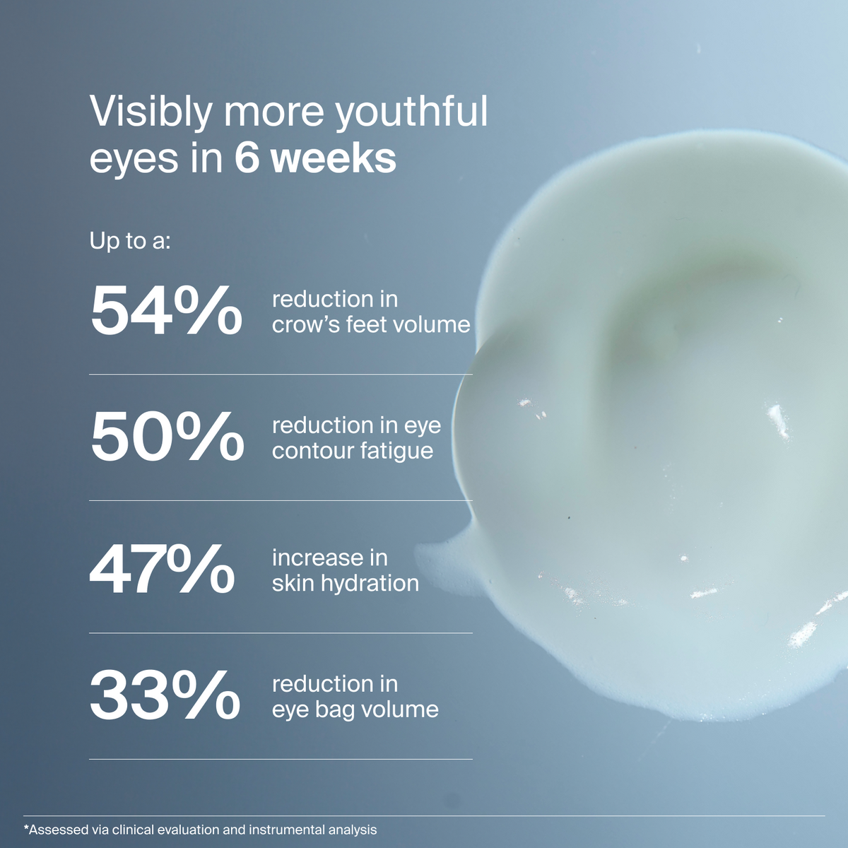 PRECISION EYE LIFT