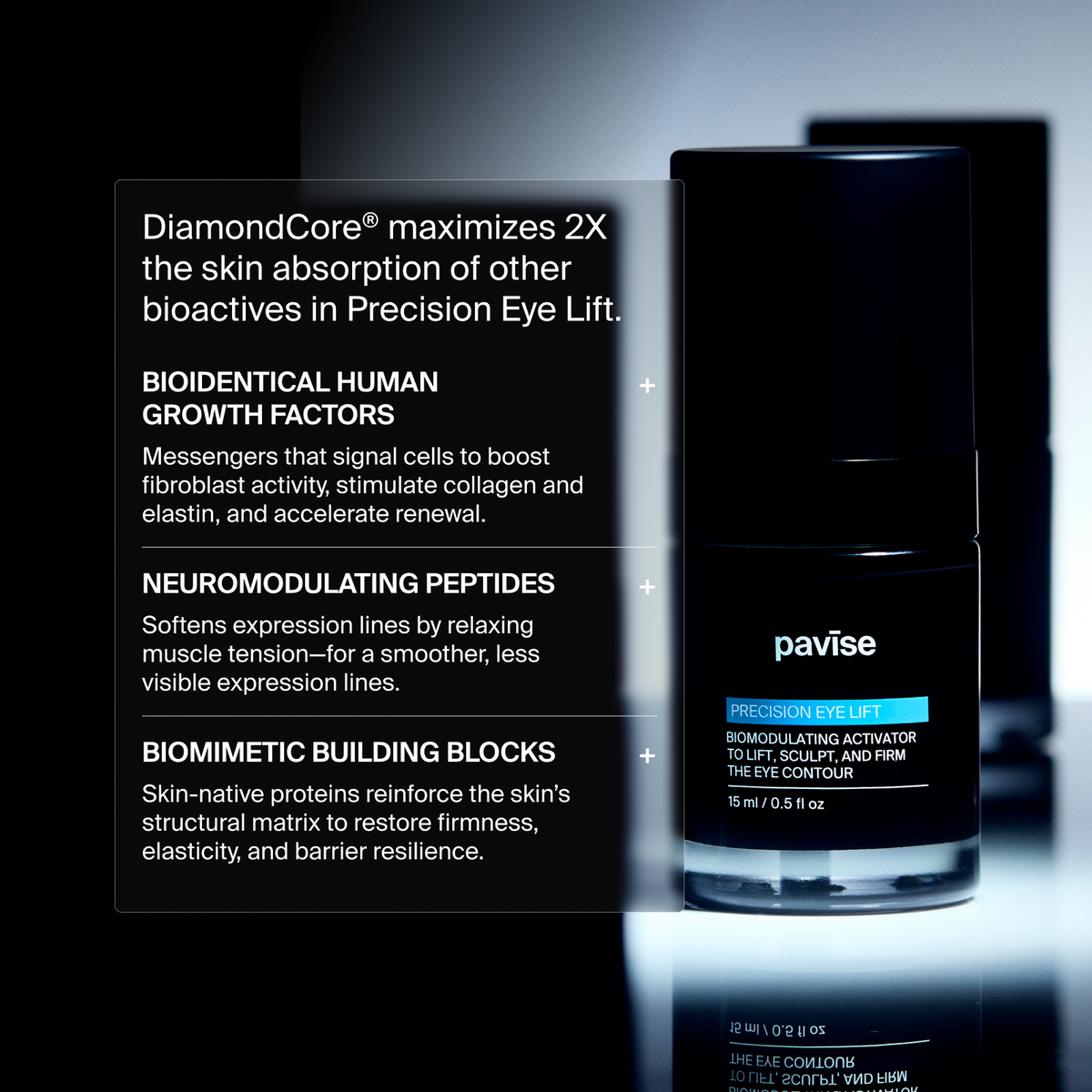PRECISION EYE LIFT